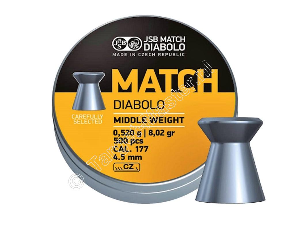 JSB Match Middle Weight 4.50mm Luchtdruk Kogeltjes blikje 500